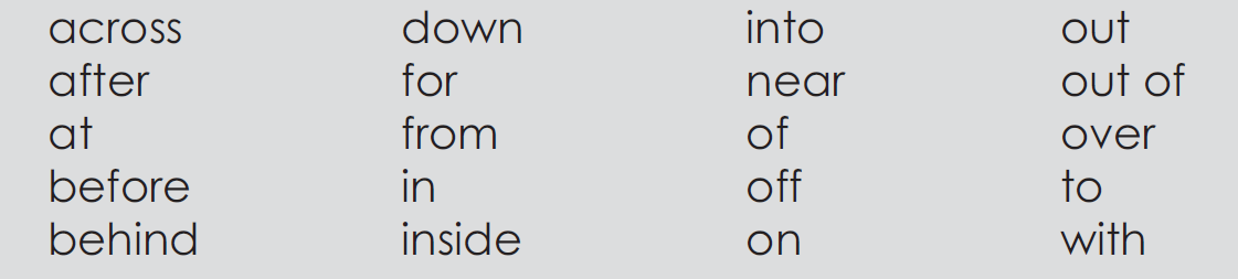 Frequently Used Prepositions